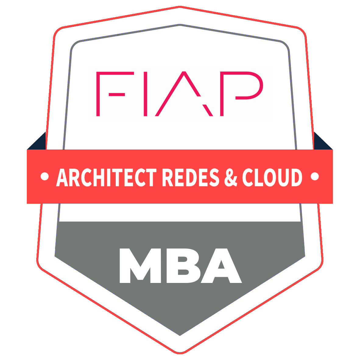 FIAP Certified